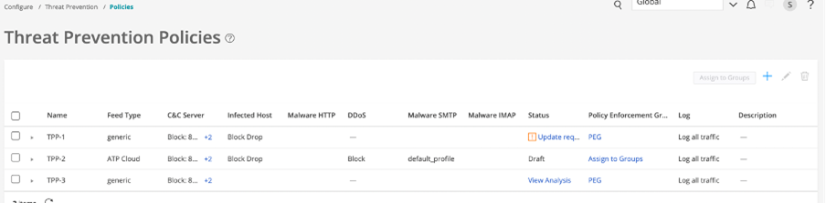 User interface for managing Threat Prevention Policies in a cybersecurity platform. Shows policies with details on configurations, statuses, and actions like edit or delete. Includes navigation and filter options for IT administrators.