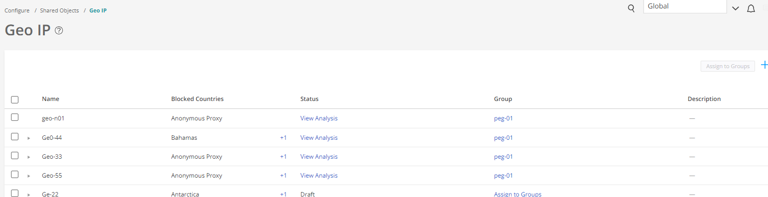 Geo IP settings interface with columns for Name, Blocked Countries, Status, Group, and Description. Options to assign groups and add entries.