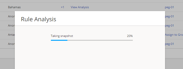Rule Analysis interface with 20 percent progress on snapshot. Background table lists Bahamas and Antarctica with View Analysis and peg-01 details.