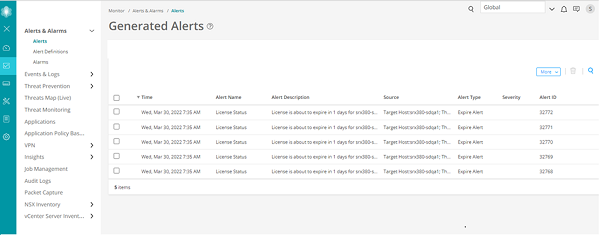 Generated Alerts dashboard showing license expiration alerts. Columns include Time, Alert Name, Alert Description, Source, Alert Type, Severity, and Alert ID. Navigation menu on the left with options for Alerts and Alarms, Events and Logs, Threat Prevention, Applications.
