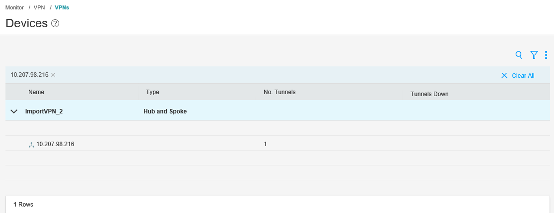VPN monitoring interface showing device IP 10.207.98.216 under ImportVPN_2 with Hub and Spoke type and 1 tunnel active.