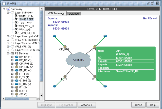 Screenshot of a network management tool showing the topology of a Layer 3 VPN named SOMERSET. The left panel lists VPNs and devices; the main panel displays the VPN topology with central node AS6500 and connected nodes CP_R01, EP_R11, IT1, JT1. The right panel provides details for node JT1.
