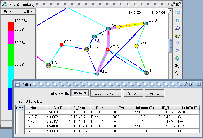 Network diagram showing cities like ATL, DET, BOS as nodes connected by color-coded lines indicating network links. Below is a table with details on network paths, link names, interfaces, IPs, tunnels, and node IDs. Part of a network management tool.