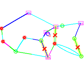 Network diagram with nodes as circles, squares, stars, and lines connecting them. Red crosses and stars indicate errors or critical points.