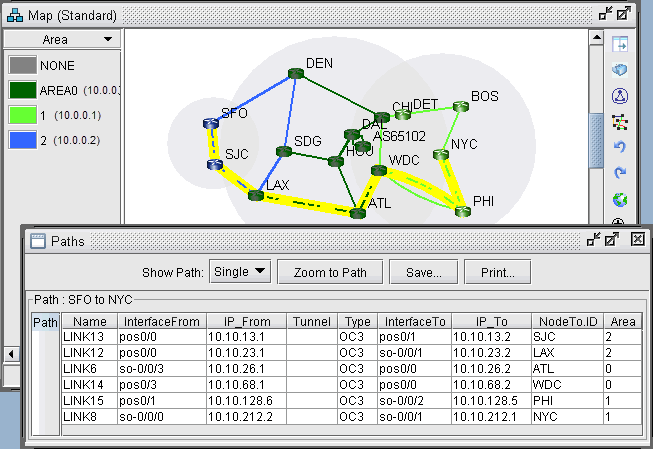 Network topology map with nodes like SFO, NYC, ATL, and BOS connected by color-coded links. Path analysis table details a path from SFO to NYC, showing link identifiers, interfaces, IP addresses, and connection types.