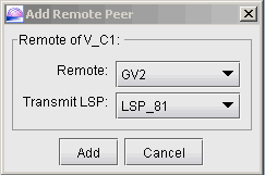 Dialog box titled Add Remote Peer for network configuration with dropdowns for Remote GV2 and Transmit LSP LSP_81 plus Add and Cancel buttons.