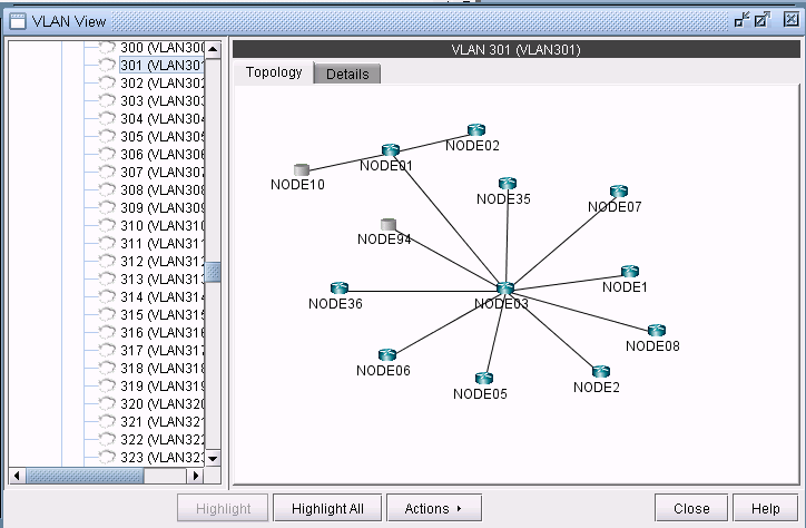 Network topology diagram for VLAN 301 showing central node NODE03 connected to various nodes like NODE01, NODE02, NODE05, NODE07. Tabs for Topology and Details are available.