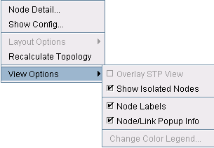 Context menu for network management with options like Node Detail, Show Config, Recalculate Topology, and View Options.