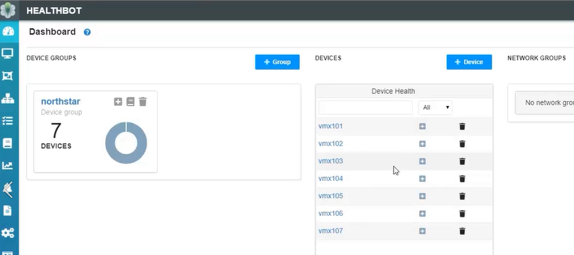 HealthBot dashboard showing Device Groups with 7 devices, pie chart status, Devices list with health filter, and Network Groups placeholder.