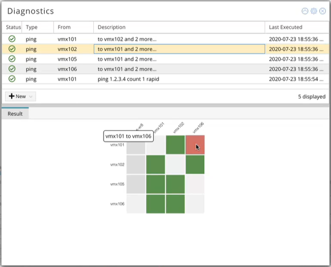 Diagnostics interface showing ping test results between devices. Green checkmarks and squares indicate successful tests, while red squares mark failures, such as from vmx101 to vmx106.