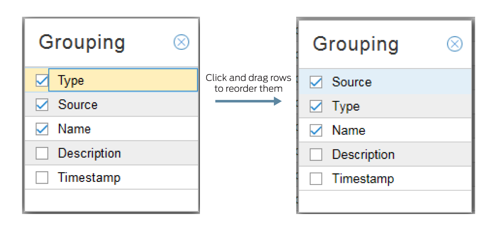 Grouping interface showing reorderable options. Checkbox list includes Type, Source, Name, Description, Timestamp. Source moved to top.