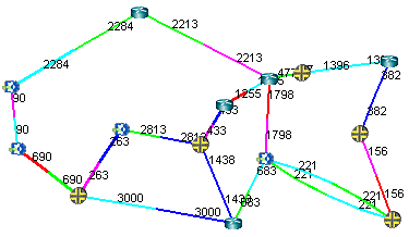 Network topology diagram with interconnected nodes and links; numbers indicate metrics like bandwidth, and colors suggest connection types.