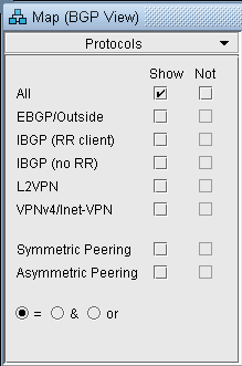 Map BGP View tool GUI for network management. Filter BGP data by protocols like EBGP, IBGP, L2VPN, and VPNv4. Options for symmetric and asymmetric peering.