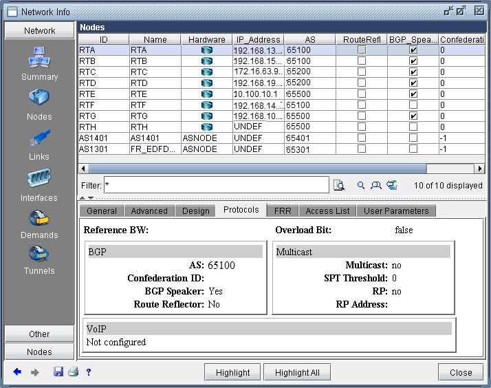 Screenshot of a network management tool interface displaying a table of network nodes with details like ID, Name, IP Address, and BGP settings.