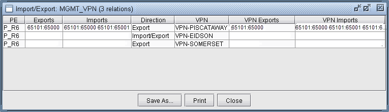 Import/Export settings for MGMT_VPN with 3 relations; details include PE, Exports, Imports, Direction, VPN, VPN Exports, VPN Imports, Save As, Print, Close.
