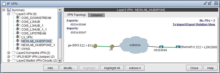 Network management interface for configuring IP VPN NEWLAB_HUBSPOKE showing Layer3 VPN topology with AS65534, two Provider Edge routers, and node HKG3640.