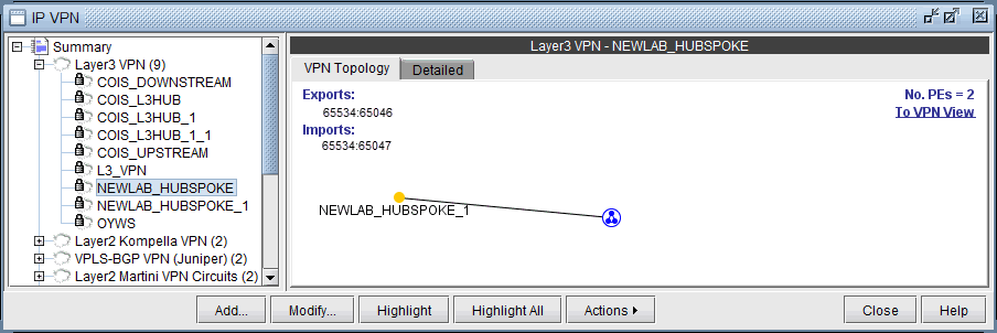 Screenshot of a network management interface showing the configuration of an IP VPN named NEWLAB_HUBSPOKE with a hub-and-spoke topology. Two Provider Edge routers are associated with this VPN. Route targets 65534:65046 and 65534:65047 are listed. Buttons for managing the VPN configuration are present.
