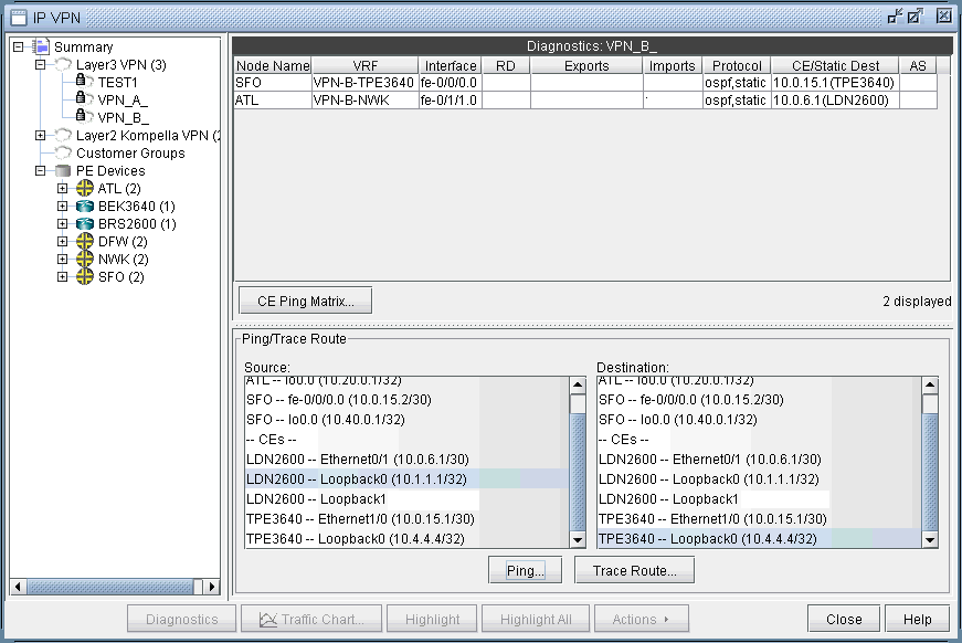 Network management tool interface for managing IP VPNs with hierarchy tree, VPN diagnostics, and network diagnostic tools like Ping and Trace Route.