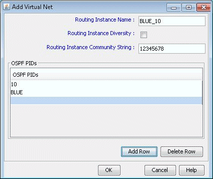 Dialog box titled Add Virtual Net for configuring network settings with fields for Routing Instance Name set to BLUE_10 and Routing Instance Community String set to 12345678. Checkbox for Routing Instance Diversity is unchecked. OSPF PIDs section lists entries 10 and BLUE. Buttons for Add Row and Delete Row, with OK, Cancel, and Help at the bottom.