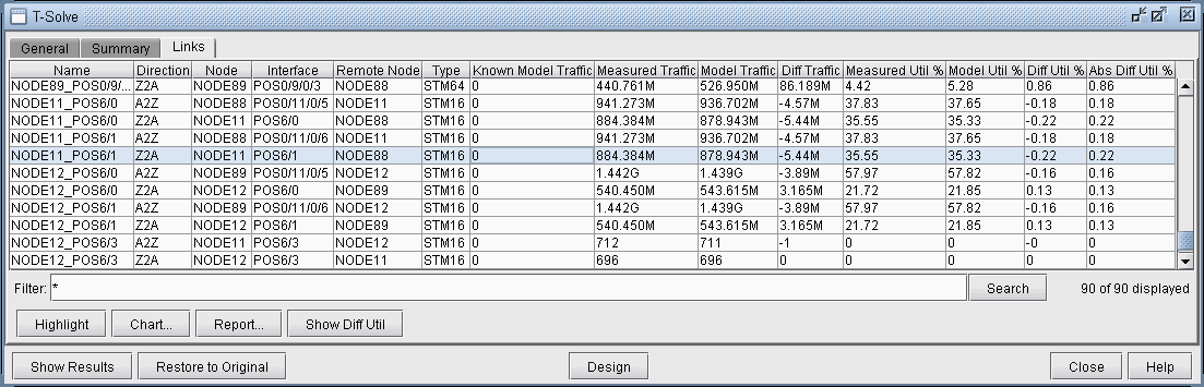 Screenshot of T-Solve software interface for network traffic analysis displaying a table with traffic data and options for filtering and generating reports.