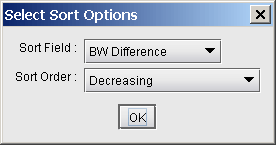 Select Sort Options dialog with Sort Field dropdown set to BW Difference, Sort Order dropdown set to Decreasing, and OK button to confirm.