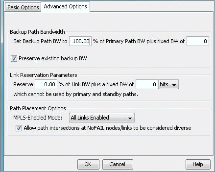 Software interface for network configuration with options for Backup Path Bandwidth, Link Reservation Parameters, and Path Placement. Buttons for OK, Cancel, Help.