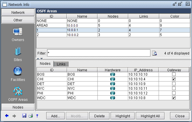 Network management interface screenshot showing OSPF areas and nodes. Lists OSPF area IDs with names, node and link counts, and color identifiers. Includes node IDs, names, hardware icons, IP addresses, and gateway status. Contains navigation options for network sections and control buttons for actions.