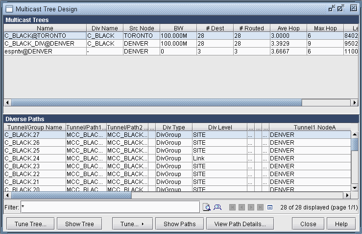 Screenshot of a software interface for multicast tree design and diverse path management, showing panels with multicast tree and diverse path data, and controls for tuning and viewing options.