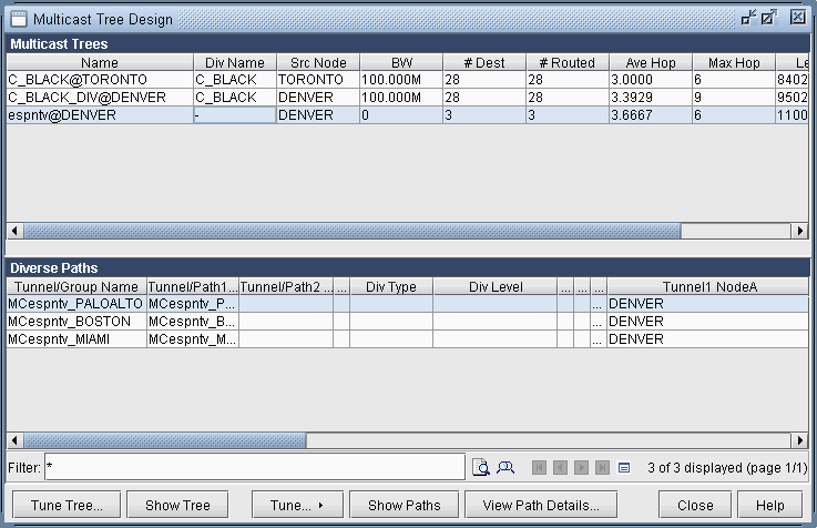 Screenshot of Multicast Tree Design software interface displaying multicast tree details like name, source node, bandwidth, and hop counts, alongside diverse path information for network optimization.