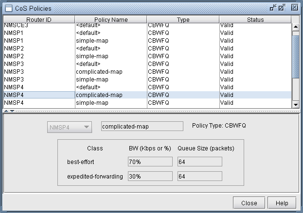Graphical user interface for configuring Class of Service policies in a network management system, showing CoS policies table and policy details.