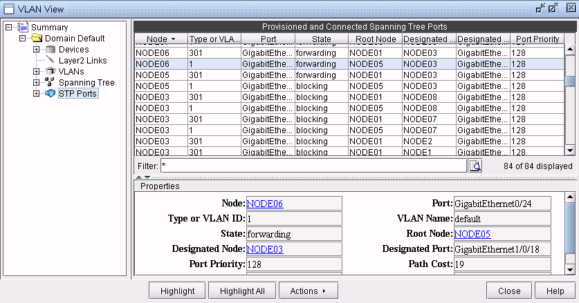 Network management interface showing Spanning Tree Protocol Ports view in a VLAN configuration tool, listing STP port details like Node, VLAN ID, Port, State, Root Node, Designated Node, and Port Priority.