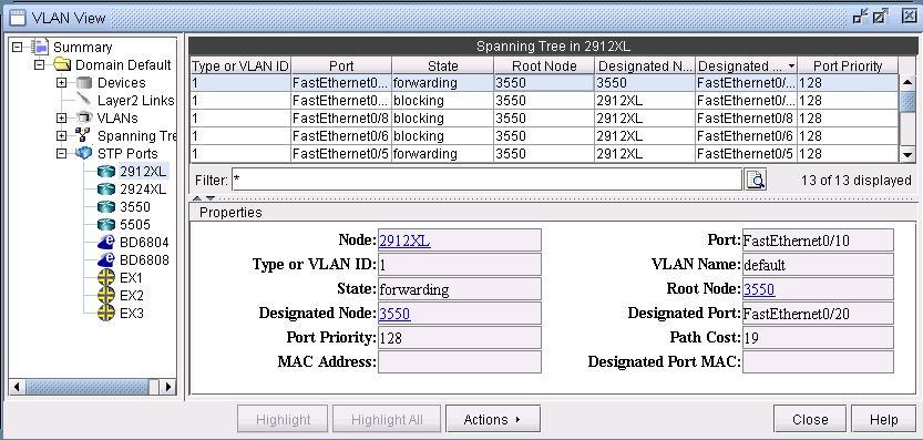 Network management interface screenshot showing VLAN view and STP details for device 2912XL. Highlights VLAN ID 1 STP status, including ports, states, and root node info.