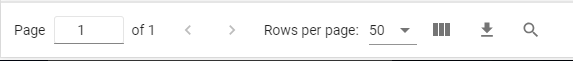Pagination controls with disabled arrows, "Page 1 of 1." Rows per page dropdown set to 50. Grid view toggle, download and search icons.