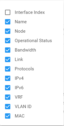 Checklist for network tool attributes: Name, Node, Operational Status, Bandwidth, Link, Protocols, IPv4, IPv6, VRF, VLAN ID, MAC are checked.