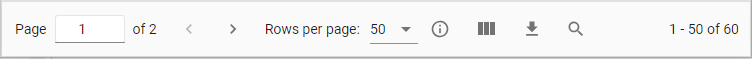 Pagination control displaying Page 1 of 2 with arrows for navigation. Rows per page set to 50. Showing 1-50 of 60 rows. Includes icons for info, grid view, download, and search.
