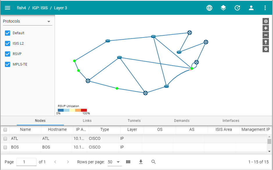 Network topology diagram showing nodes as devices with color-coded links for RSVP utilization, protocol list with checkboxes on the left, and a detailed table of node information at the bottom.