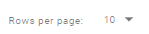 Rows per page dropdown with 10 selected.