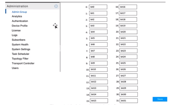 Administration panel with navigation menu on left and editable fields bit0 to bit31 on right. Save button at bottom right.