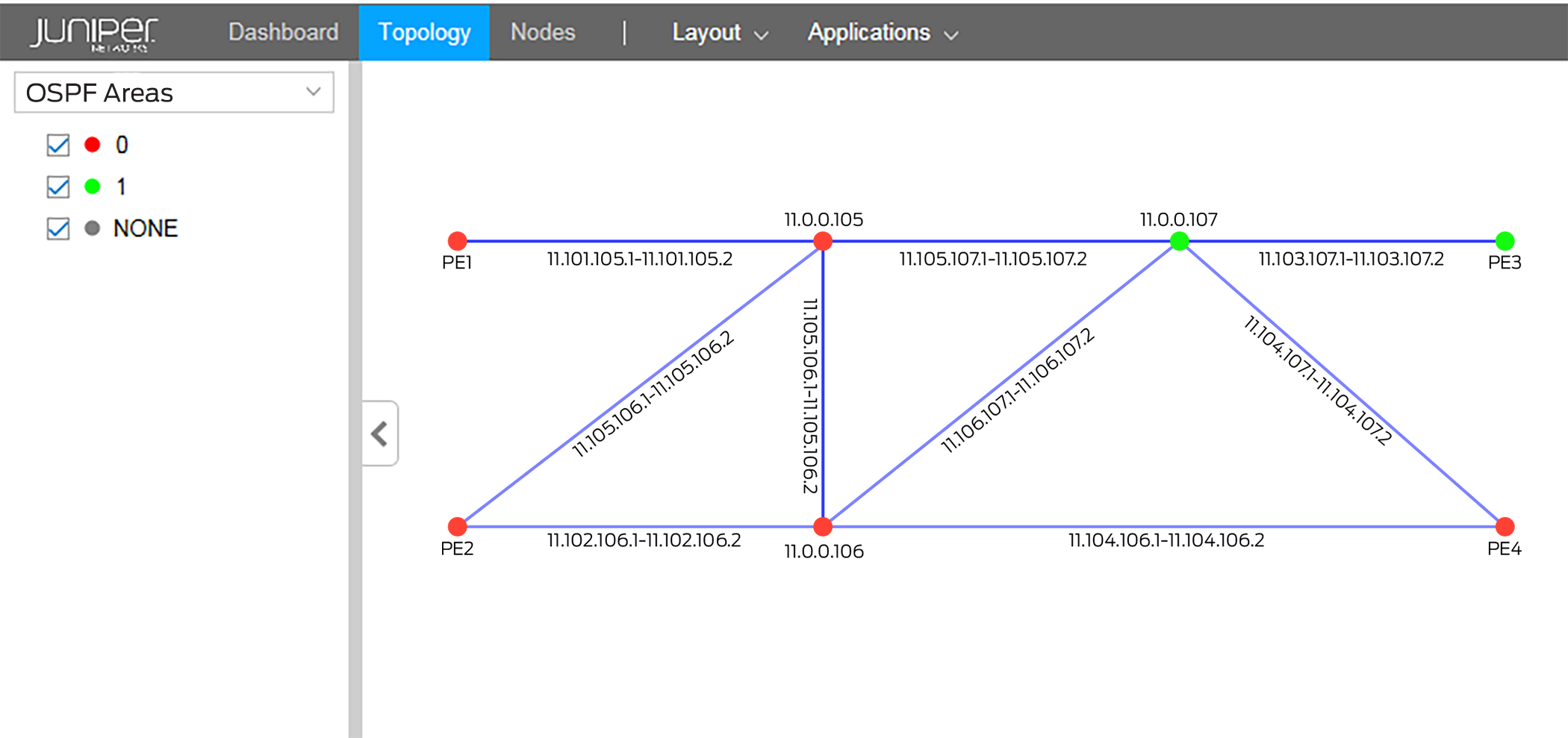 Network topology diagram showing connectivity between nodes PE1, PE2, PE3, and PE4 with OSPF areas.
