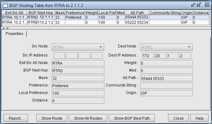 BGP routing table GUI showing routing info from RTRA to 2.1.1.2 with columns for AS, Next Hop, and more. Includes buttons for report and route details.