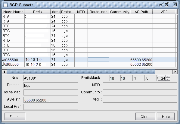 Graphical user interface for managing BGP subnets, displaying router node name, IP prefix, subnet mask, protocol, MED, route-map, community attributes, AS-path, and VRF, with options for filtering and editing routes.