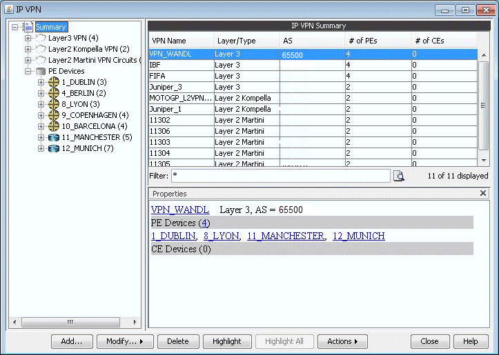 Screenshot of a network tool showing IP VPN configuration. Highlighted VPN_WANDL is a Layer 3 VPN with AS 65500, 4 PE devices, and 0 CE devices.
