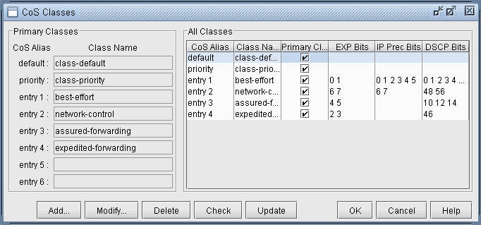 Graphical user interface for configuring Class of Service settings, showing CoS aliases, class names, EXP, IP Prec, and DSCP bits. Includes Add, Modify, Delete, Check, Update, OK, Cancel, and Help buttons for managing traffic classes.