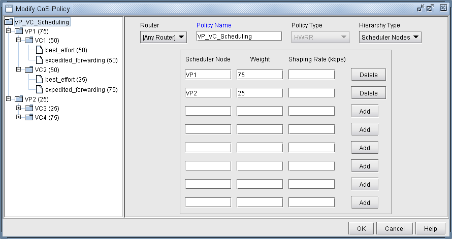 Modify CoS Policy window for configuring VP_VC_Scheduling with router selection, policy type HWRR, scheduler nodes VP1 and VP2, and shaping rate options.