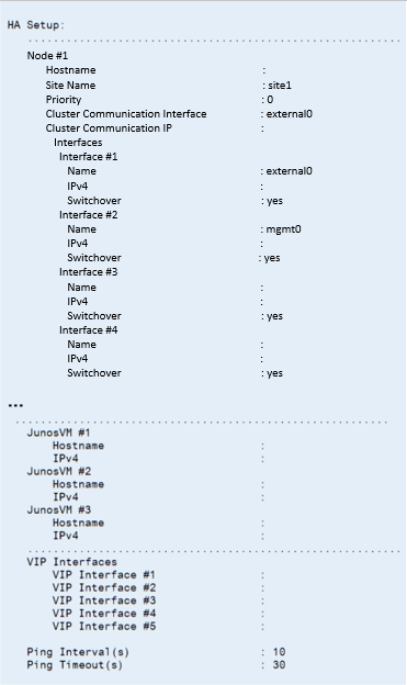 Configuration document for High Availability system setup, detailing nodes, interfaces, and virtual machines. Many fields are unspecified, indicating a template or draft status.