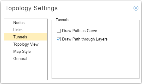 Topology Settings menu in software interface with Nodes, Links, Tunnels selected, Topology View, Map Style, General options. Tunnels settings: Draw Path as Curve unchecked, Draw Path through Layers checked.