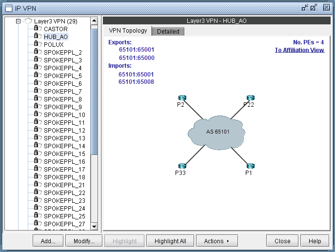Layer 3 VPN topology showing HUB_AO in AS 65101 with hub-and-spoke model, 4 PE routers, and route targets 65101:65001, 65101:65000, 65101:65008.