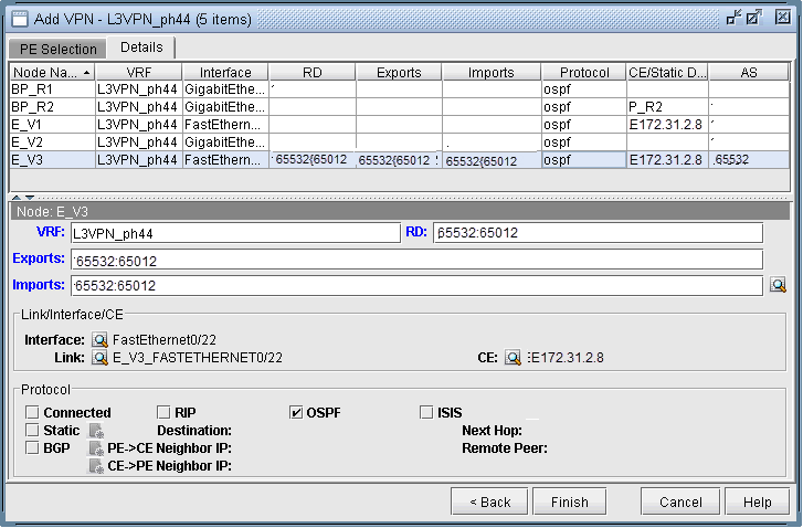 Network configuration interface for adding Layer 3 VPN named L3VPN_ph44, showing PE nodes like BP_R1 and E_V3, VRF, RD, and OSPF settings.