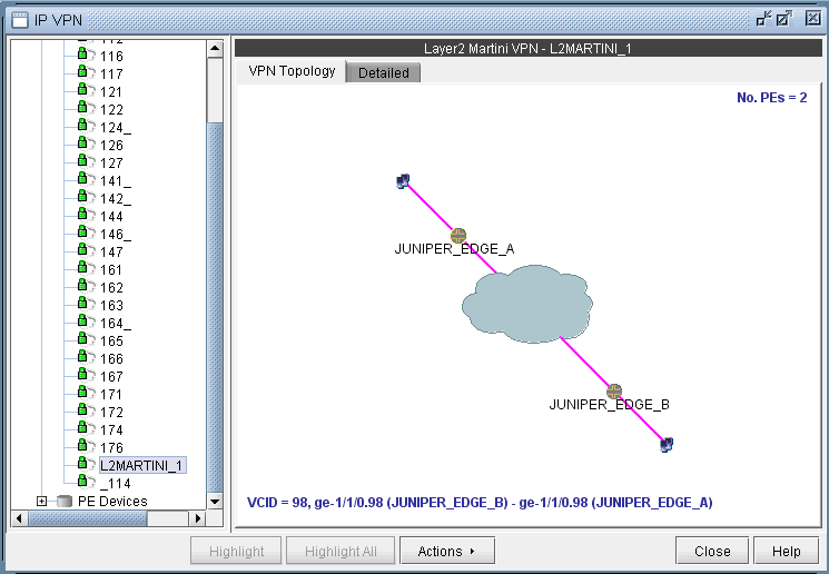 Network topology diagram of Layer 2 Martini VPN L2MARTINI_1 with JUNIPER_EDGE_A and JUNIPER_EDGE_B connected via pink tunnel. Cloud icon indicates MPLS backbone. VCID is 98.