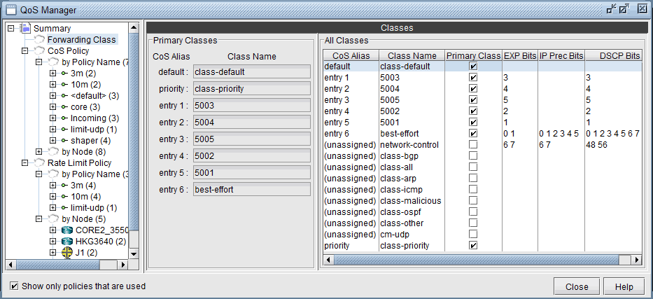 QoS Manager interface showing Forwarding Class and Rate Limit Policy sections. Left panel has CoS policies tree. Right panel lists Primary and All Classes with CoS Alias, Class Name, EXP Bits, IP Prec Bits, and DSCP Bits details.